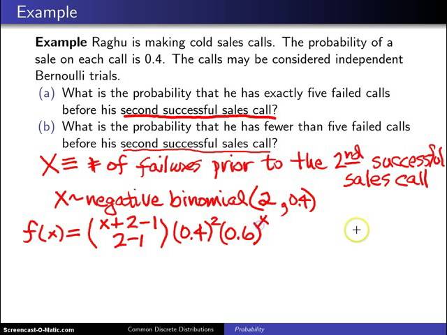 Negative binomial distribution -- Example 1