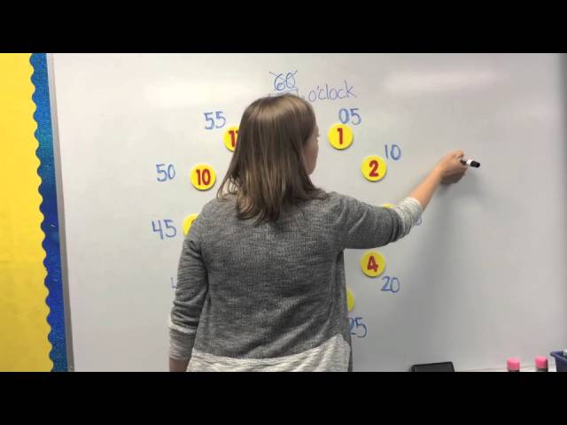 How to Tell Time