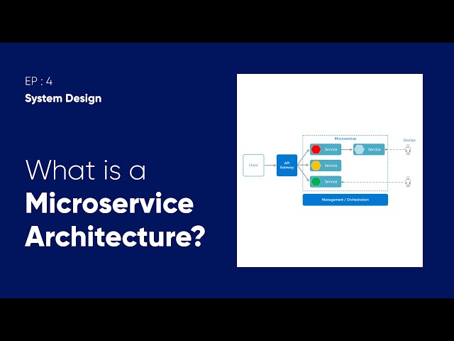 🔴 What is Microservice?🚀 - in Tamil