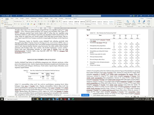 Analisis Deskriptif - SPSS (Min, Sisihan Piawai, Frekuensi & Peratus)