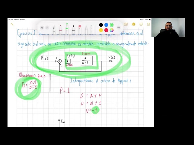 Ejemplo del criterio de estabilidad de Nyquist