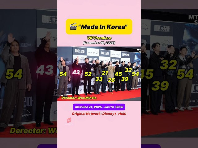 😍Wow... What a CAST 🔥 #hyunbin #madeinkorea #shorts