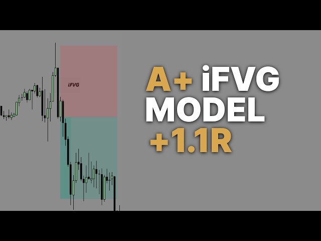 How I Made 1.1R Day Trading (Using Discretion)