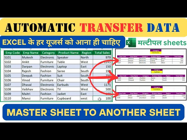 Automatic Transfer Data From Master Sheet To Another Sheets in Excel|Macro sheet|AnkitLearningTech
