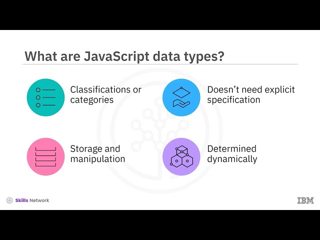 Data Types and Variables