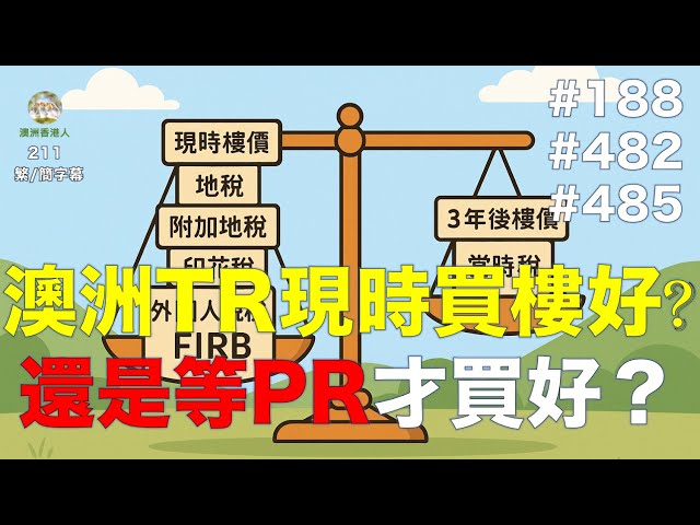 211.【TR買房終極抉擇】188/482/485簽證持有人, 現在買還是等PR？利弊全面分析(繁/簡/Eng)TR Property Dilemma: Buy Now or Wait for PR?