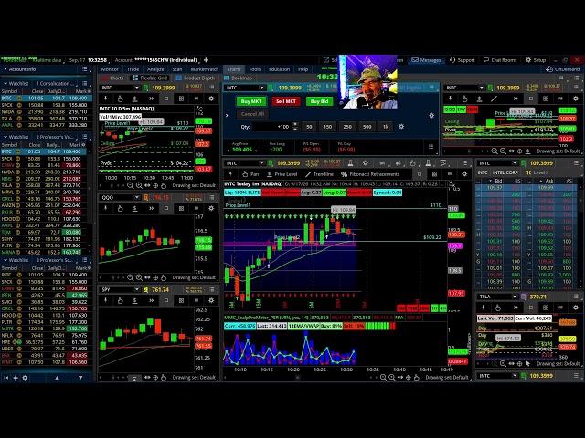 Live Large Cap Trading with the Professor: Morning Session Sept 17