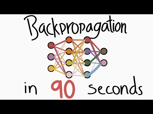 Backpropagation in 90 Seconds