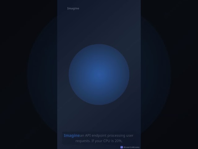 Spot Bottlenecks FAST: CPU vs Queue vs DB
