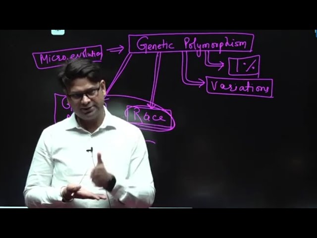 Genetic Polymorphism Anthropology || Dr Sudhir Sir || Anthropology Optional || UPSC
