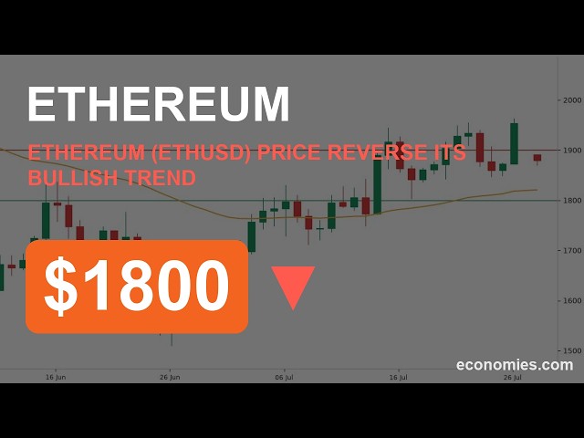 Ethereum (ETHUSD) Price Reverse its Bullish Trend (28 Jul 2026)