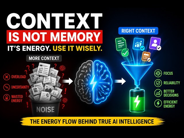 More Context Does Not Make AI Smarter — Energy Allocation Does