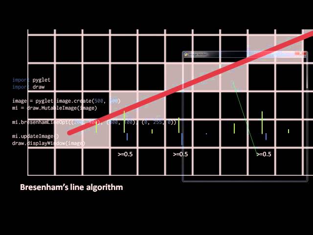 2D Graphics Algorithms (part 2)