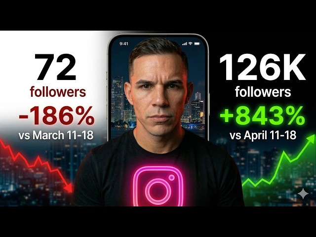 The NEW Instagram Algorithm for 2026 - Here's What Changed