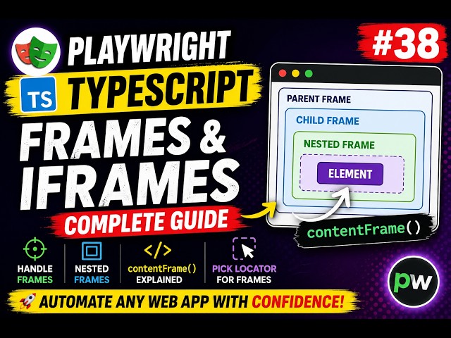 38. Nested Frames & contentFrame() Explained | Playwright TypeScript 2026