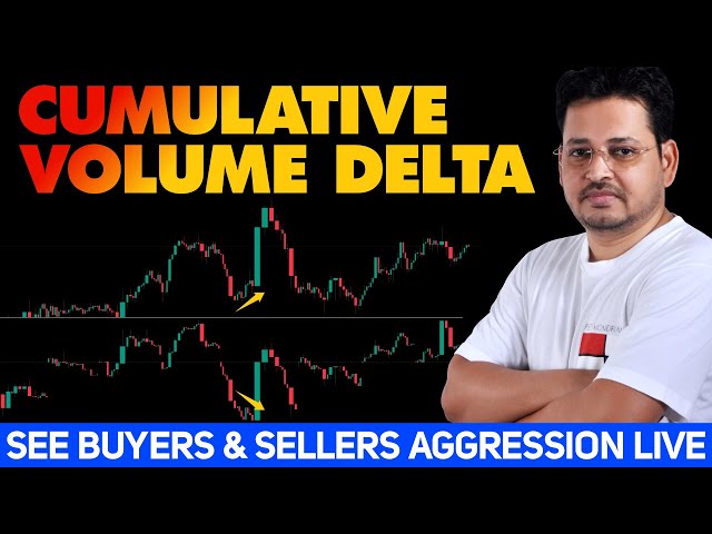 Master Cumulative Volume Delta on TradingView | Pro Trader Secrets by Kumar Singh