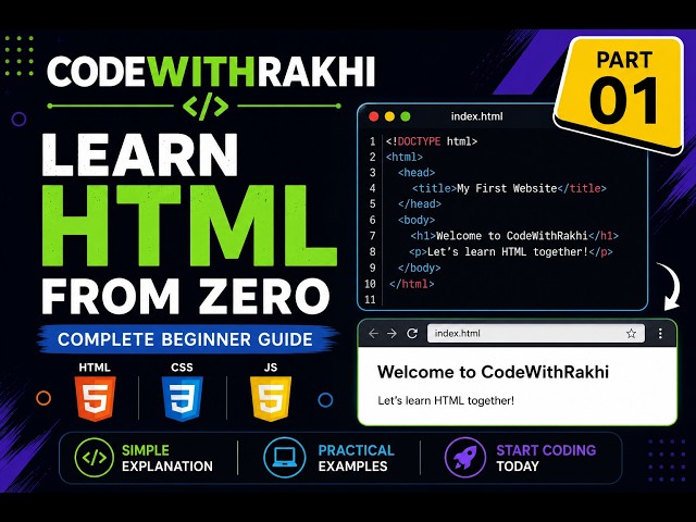 HTML Tutorial for Beginners in Hindi | Learn HTML From Zero | Part 01 | CodeWithRakhi