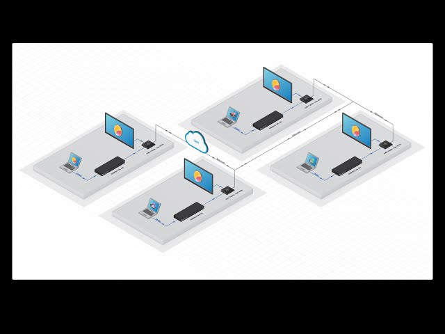Installing a Network AV Solution with DigitalMedia™