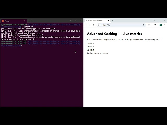 Day 30: Advanced Caching – L1/L2 Hierarchies & Hot Keys