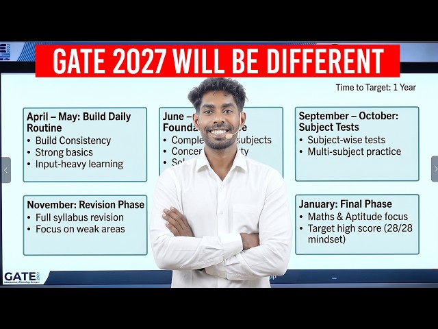 Copy My Strategy, You’ll Crack GATE AIR Under 100 in 7 Months⚡️FREE Resources.