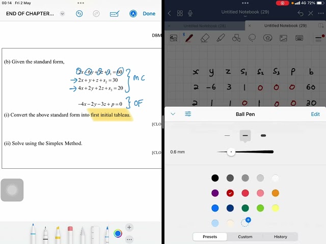 Simplex Initial Tableau