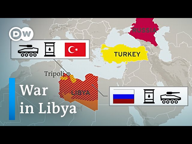 Libya war explained: Key players and affiliations | DW News