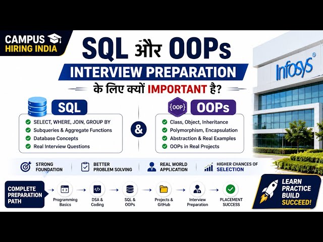 SQL & OOPs Interview Preparation  | oops interview question| SQL interview question 
