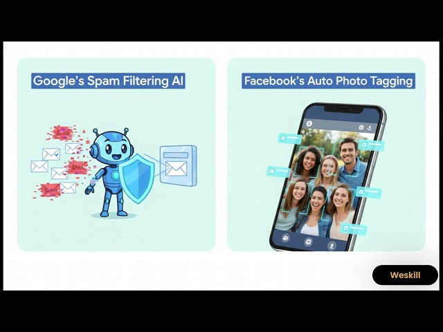 12. Eigenvalues and Eigenvectors