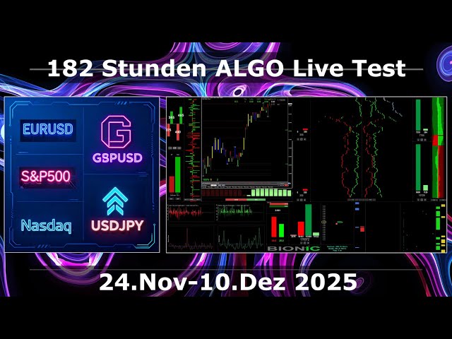 ALGO Live Bionics EURUSD / Euro FX 25.11.25