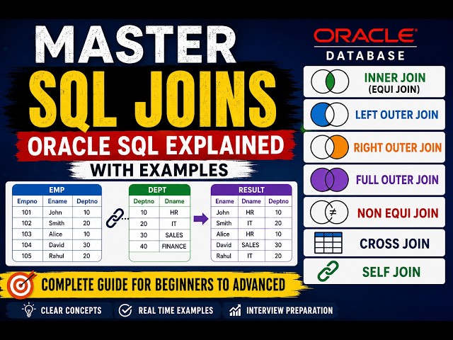 Oracle SQL JOINS Complete Tutorial | Beginner to Advanced
