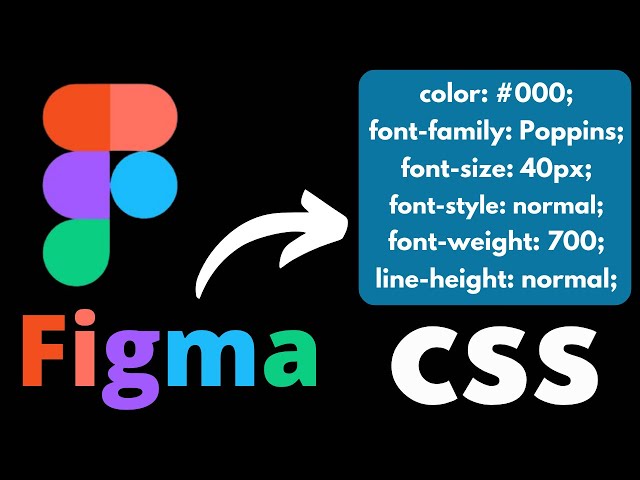 How to get CSS code for every element in Figma UI Design