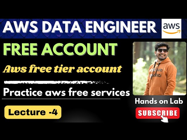 4. Create AWS Account for Free | AWS Free Tier Setup