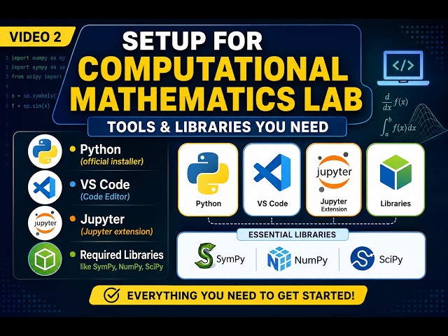 Computational Mathematics Lab | Video 2 | Python, VS Code, Jupyter Extension & Required Libraries