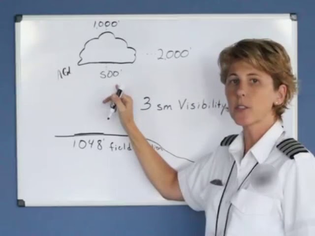 Local Visibility and Cloud Clearance (GMU) (Private Pilot Lesson 2a)