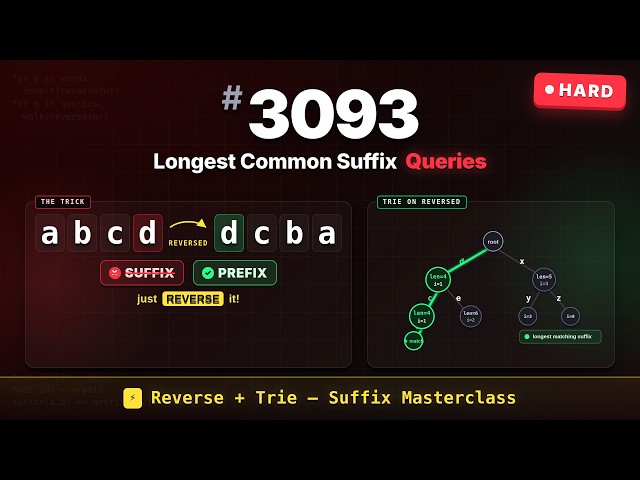 LeetCode 3093 - Longest Common Suffix Queries | May 28 POTD | Trie + Reverse String | Hard | Java