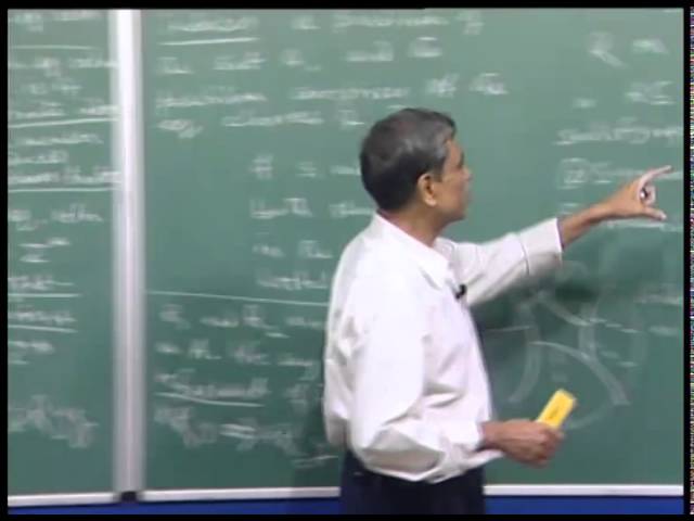 Mod-01 Lec-16 About minimization of states of DFAs. Myhill-Nerode theorem.