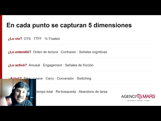 Neuromarketing en retail: mide lo que realmente pasa en tu tienda