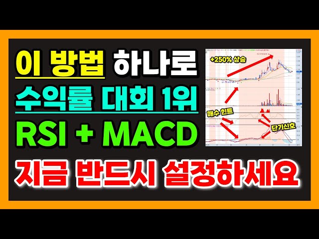 전세계 가장 많이 쓰는 지표매매법. RSI + MACD 매매기법, 진짜 수익 내는 '이방법' 비법 알려드리겠습니다. 무조건 기억해두세요.