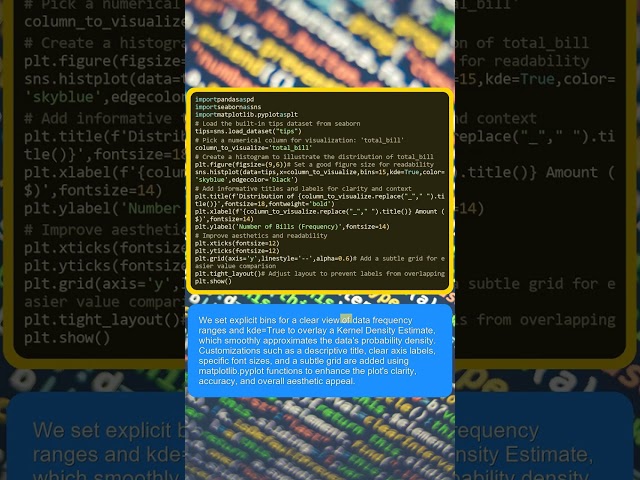 PYTHON CODING TUTORIALS