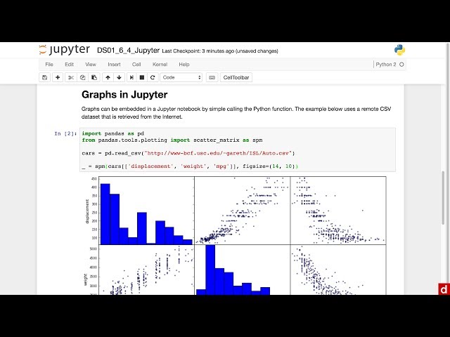 Reproducible Research - Data Science: An Introduction - 6.4