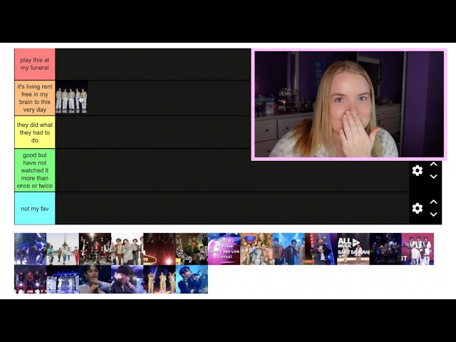 RANKING SB19 PERFORMANCES | MY OWN SB19 TIER LIST