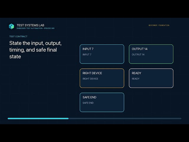 Firmware Testing with Python — Build Your First Automated Rig