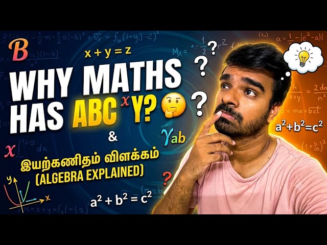 Why are ABCs in Math? Algebra Explained