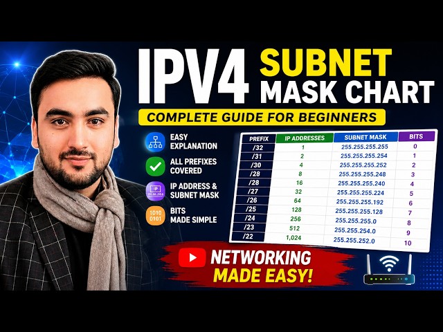 IPv4 Subnetting Explained in Urdu/Hindi | Subnet Mask, Prefix & IP Ranges 🌐