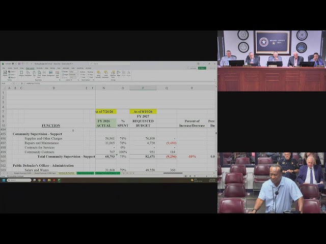 Brazos County Commissioners Court Budget Workshop- August 11, 2026