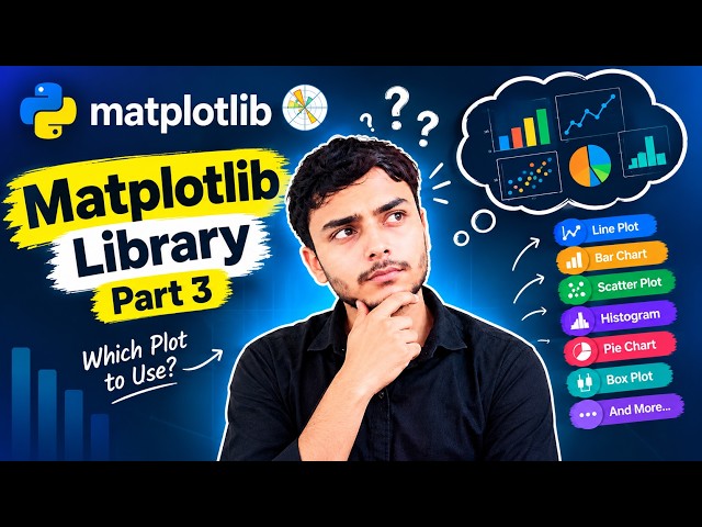 Matplotlib Part 3 |  Explained with Real-World Examples