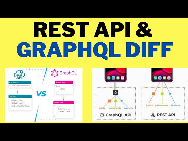 #SHORTS REST API VS GRAPHQL DIFFERENCES | InterviewDOT