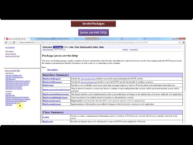 Java Servlet Tutorial 13 : Servlet Packages