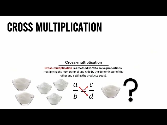 Proportions & Cross-Multiplication | Arithmetic #94