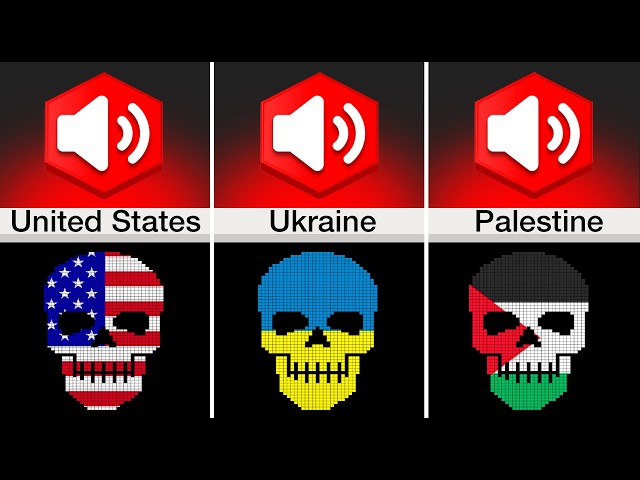 WARNING!! Every Country's EAS Alarm..